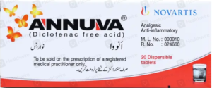 ANNUVA 50MG TAB