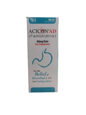 ACICON AD SYP