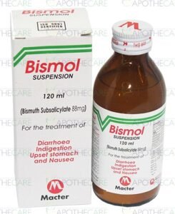 BISMOL SYP – Health First Pharmacy, Faisalabad, Karachi, Lahore, Islamabad